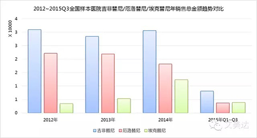 图3 500px.jpg